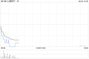 占卜免费心通医疗-B全购上海佐心余下49%股权 强化左心耳封堵产品AnchorMan®权益