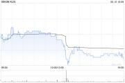 占卜免费KLN附属拟出售嘉里化工储运(上海)100%股权