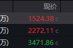 占卜免费地缘局势骤紧，国防军工热度飙升！512810周线三连阳，投资逻辑持续强化！