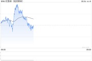 占卜免费全球央行因金价上涨4月净买入放缓，但整体买盘预计将继续