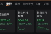 占卜免费连连数字，突然暴涨超60%！发生了什么？