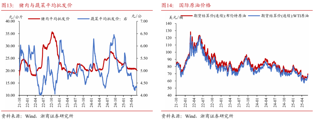 浙商证券：权益市场下半场行(⛵)情或值得期待